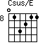 Csus/E=013211_8