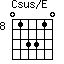 Csus/E=013310_8