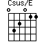 Csus/E=032011_1