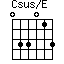 Csus/E=033013_1