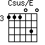 Csus/E=111030_3