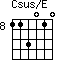 Csus/E=113010_8