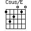 Csus/E=132010_1