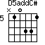 D5addC#=N10331_5