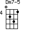 Dm7-5=0231_4