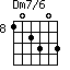 Dm7/6=102303_8