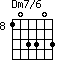 Dm7/6=103303_8