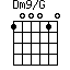 Dm9/G=100010_1