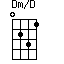 Dm/D=0231_1
