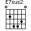 E7sus2=024430_1