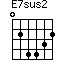 E7sus2=024432_1