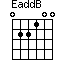 EaddB=022100_1