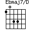 Ebmaj7/D=1033_1