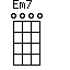 Em7=0000_1