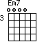 Em7=0000_3