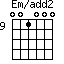 Em/add2=001000_9
