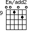 Em/add2=001020_9