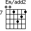 Em/add2=001321_7