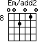 Em/add2=002010_8