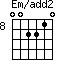 Em/add2=002210_8