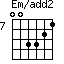 Em/add2=003321_7