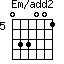 Em/add2=033001_5
