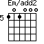 Em/add2=101000_5