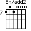 Em/add2=101000_7