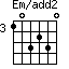 Em/add2=103230_3