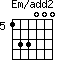 Em/add2=133000_5