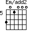 Em/add2=301000_5