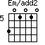 Em/add2=301010_5