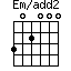 Em/add2=302000_1