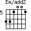 Em/add2=331001_5