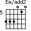 Em/add2=333010_5