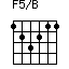 F5/B=123211_1