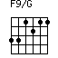 F9/G=331211_1