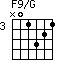 F9/G=N01321_3
