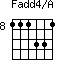 Fadd4/A=111331_8