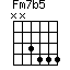 Fm7b5=NN3444_1