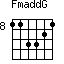 FmaddG=113321_8