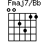 Fmaj7/Bb=002311_1