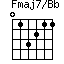 Fmaj7/Bb=013211_1