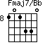 Fmaj7/Bb=101330_8