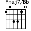 Fmaj7/Bb=103310_1