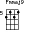 Fmmaj9=2121_5