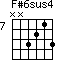 F#6sus4=NN3213_7