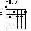 F#9b=021221_8