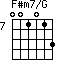 F#m7/G=001013_7