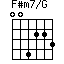 F#m7/G=004223_1